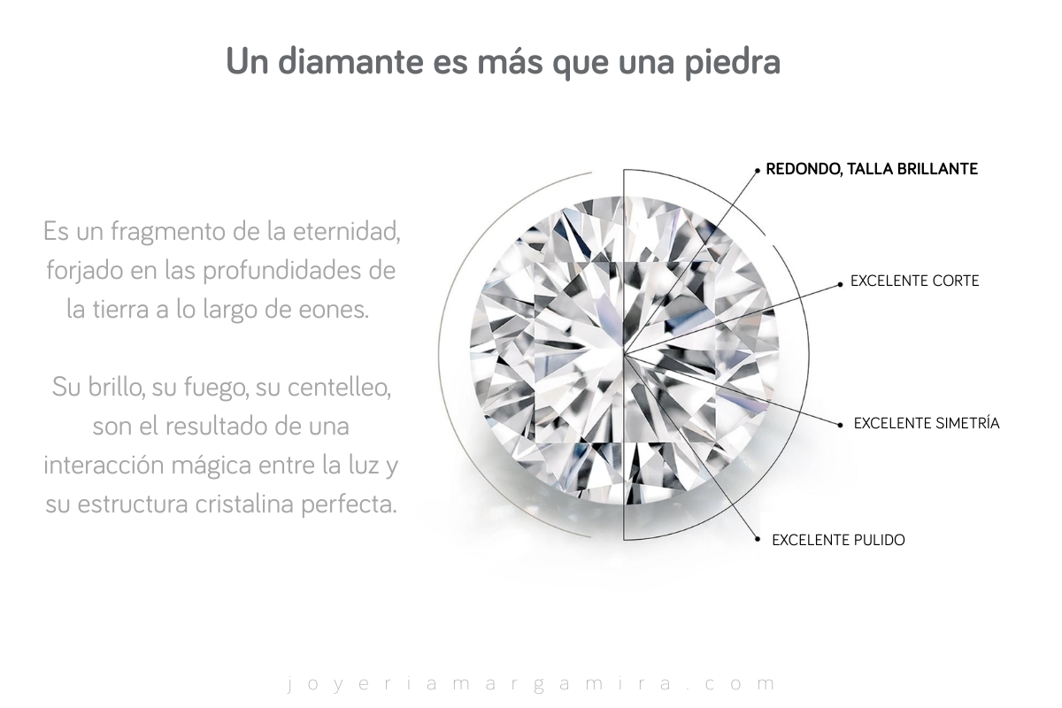 Frase "un diamante es mas que una piedra, es un fragmento de eternidad" junto a un diamante con excelentes proporciones, simetría, pulido